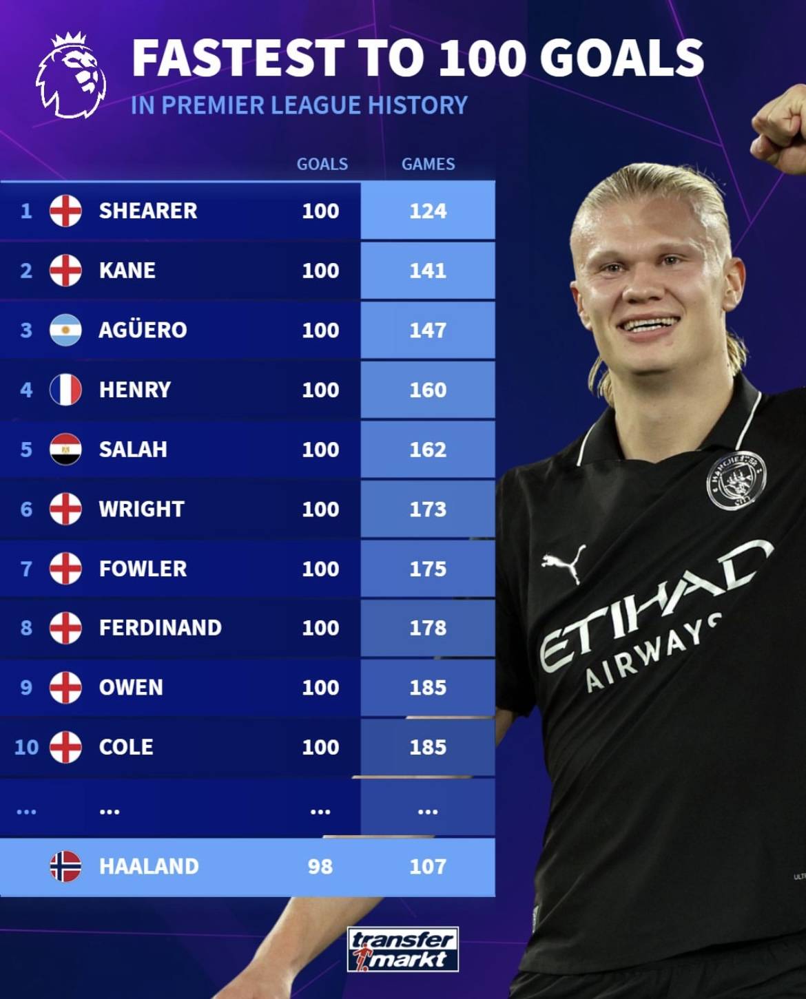 34分！穆雷砍全场最高分，首节23分创生涯单节得分纪录（穆雷34分领跑全场，首节23分刷新生涯单节纪录）